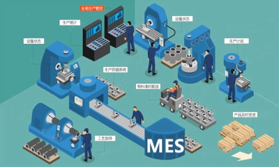 用心云MES动态--机械加工行业mes系统解决方案