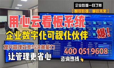 用心云MES动态--用心云看板系统：您的企业数据可视化伙伴，高效、便捷、智能！