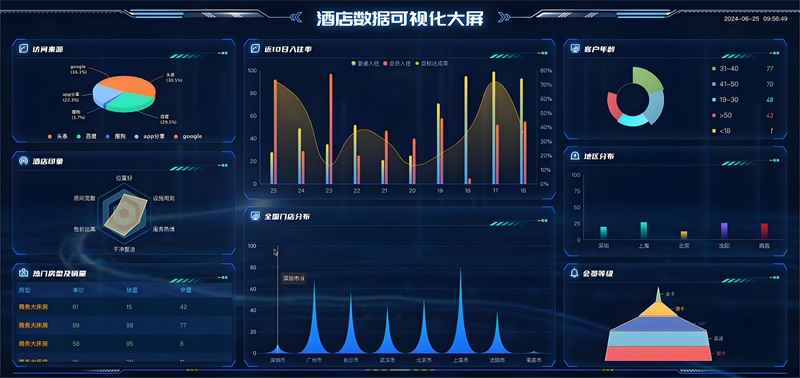 酒店.jpg