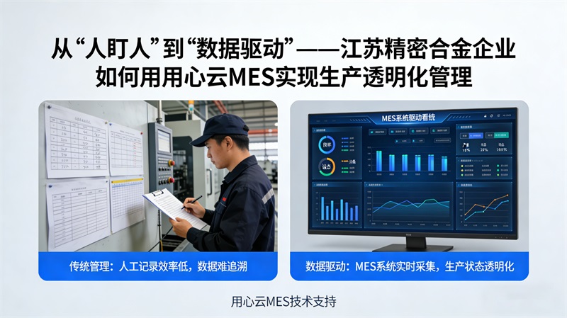 用心云MES动态--江苏**精密合金企业如何用用心云MES实现生产透明化？支持用友U8/U9、金蝶、管家婆等主流ERP