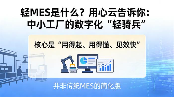用心云MES动态--轻MES是什么？用心云轻MES_中小工厂数字化生产管理工具