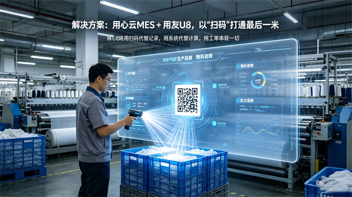 用心云MES动态--用心云MES轻量化：用友U8对接纺织扫码报工案例!