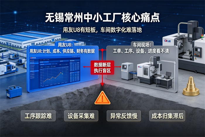 1789979758318734.jpg 2、痛点.jpg