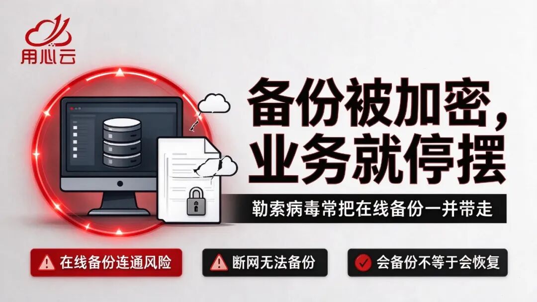 用心云MES动态--用心云循备备份软件全新上线｜企业数据库防勒索离线备份